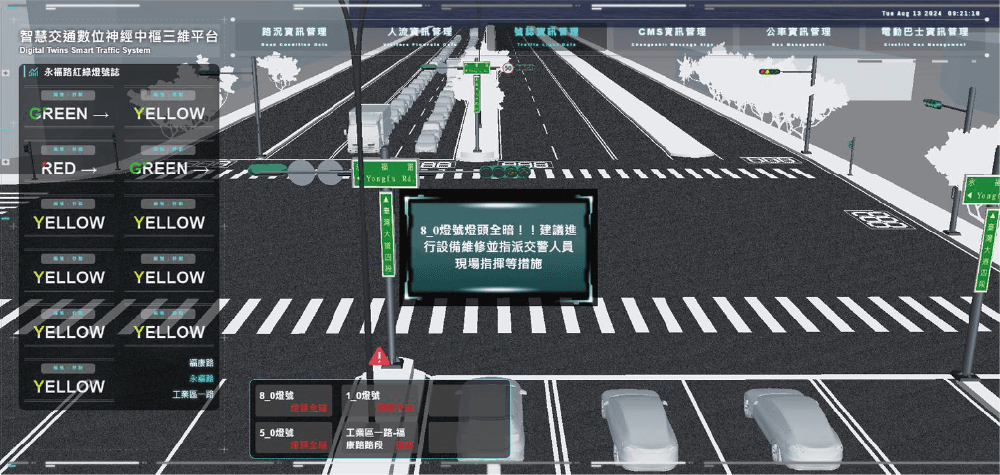 5G智慧交通數位神經中樞 – 路口