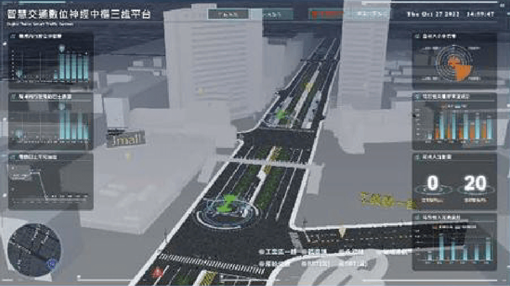 5G智慧交通數位神經中樞 – 道路路網