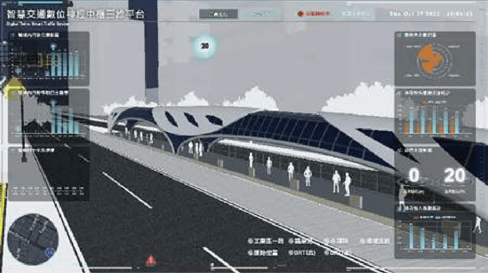 5G智慧交通數位神經中樞 – 站區