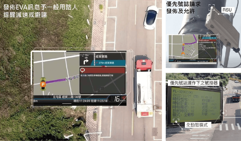緊急救援車輛優先號控 – 道路路網